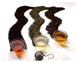 Що ви знаєте про чай: види і сорти чаю