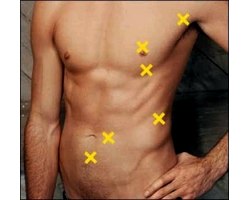 Інтимна карта чоловічого тіла: маловивчені ерогенні зони