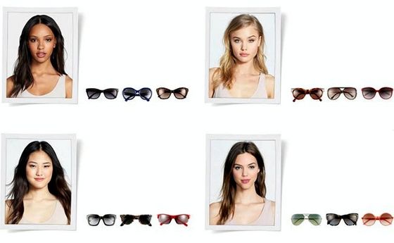 Як вибрати якісні сонцезахисні окуляри: поради та рекомендації