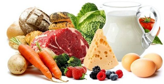 Калорійність білків, жирів і вуглеводів