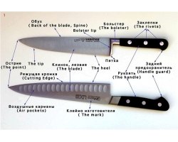 Кращий кухонний ніж
