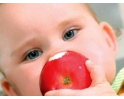 Харчова алергія у дітей, симптоми